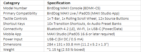 BirdDog MAKI Studio Control Surface