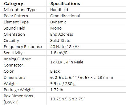 Sennheiser MD 21-U Omnidirectional Microphone