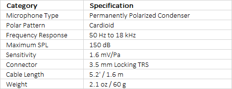 Sennheiser ME 3 Cardioid Headmic for Wireless Systems