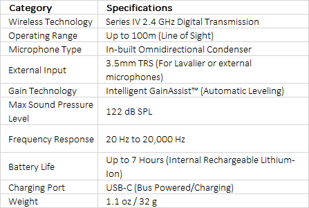 RODE Wireless ME TX Transmitter for the Wireless ME System
