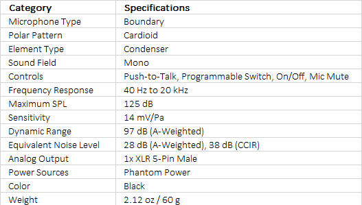 Sennheiser MEB 104-L Cardioid Boundary Microphone