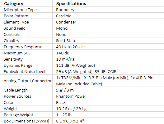 Sennheiser MEB 114 Cardioid Table Boundary Microphone