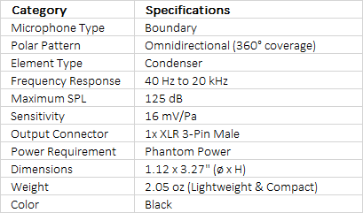 Sennheiser MEB 102 Omnidirectional Boundary Microphone