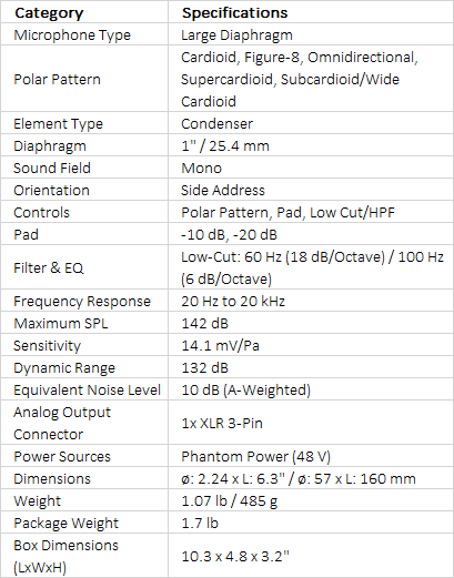 Sennheiser MK 8 Multiple-Pattern Large-Diaphragm Condenser Microphone