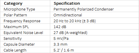 Sennheiser MKE1 - Professional Lavalier Microphone
