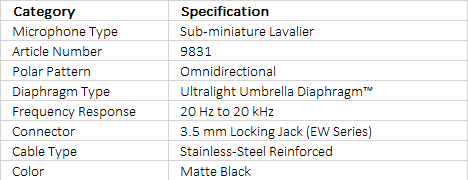 Sennheiser MKE 2 (Black EW) Sub-Miniature Omni-Directional Lavalier | Sweat-Protected Umbrella Diaphragm