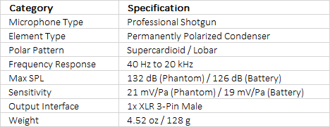 Sennheiser MKE 600 Shotgun Microphone