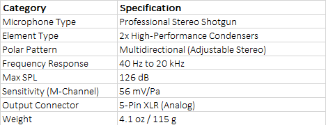 Sennheiser MKH 8018 Stereo Shotgun Microphone