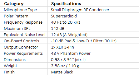 Sennheiser MKH 50 P48 Microphone