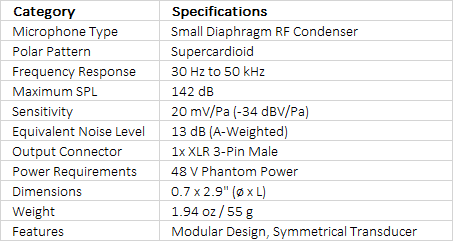 Sennheiser MKH 8050 Compact Supercardioid Condenser Microphone