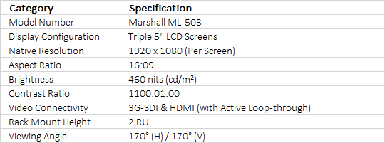 Marshall Electronics ML-503 Triple 5" Rackmount LCD Monitor (2 RU)