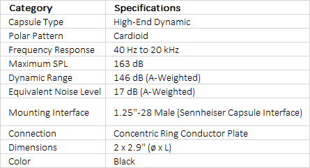 Sennheiser MM 435 Cardioid Dynamic Capsule for Handheld Transmitters