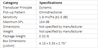 Sennheiser MMD 42-1 Omnidirectional Dynamic Microphone Capsule