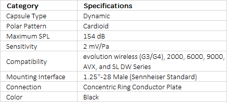 Sennheiser MMD 935B Cardioid Dynamic Capsule for Handheld Transmitters