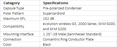 Sennheiser MME 865-1 BK Microphone Capsule for ew G3 and 2000 Handheld Transmitters