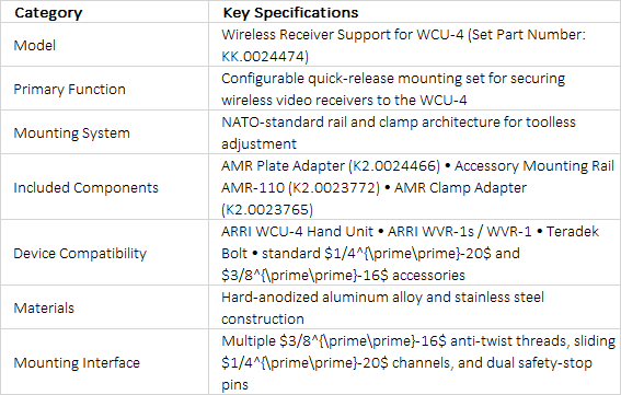 ARRI Wireless Receiver Support for WCU-4 | Fully Configurable Accessory Mounting Set (MFR #KK.0024474)
