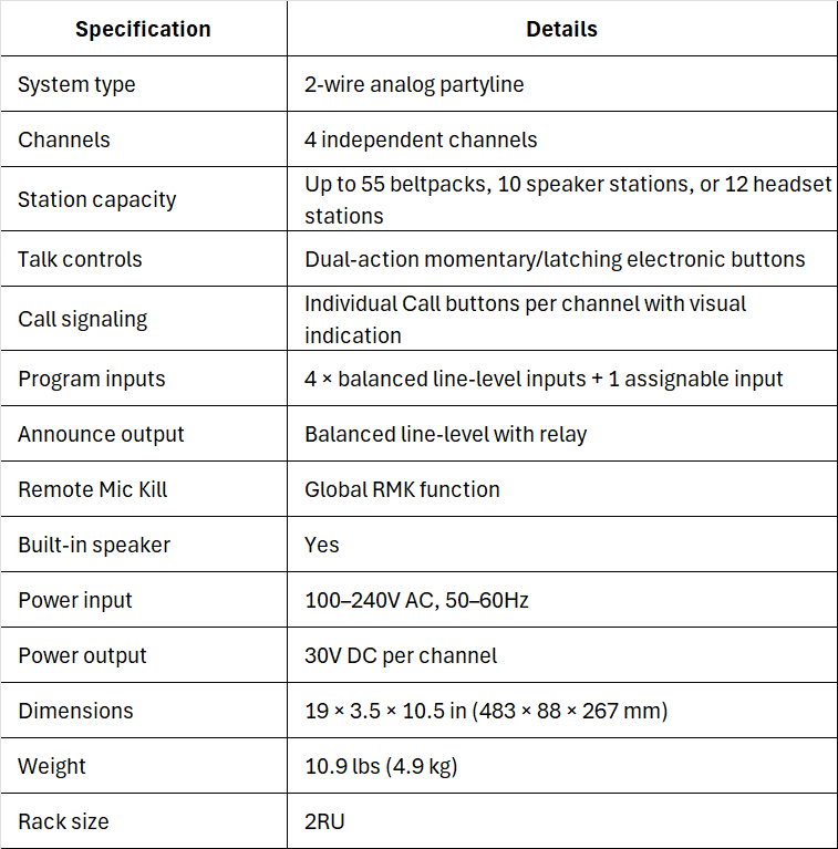 Clear-Com MS-704 Four-Channel Analog Partyline Main Station