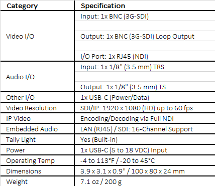 Kiloview N3-S 3G-SDI and NDI Bidirectional Converter