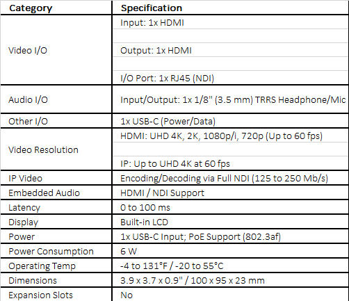 Kiloview N40 Plus UHD 4K HDMI / NDI Bidirectional Converter
