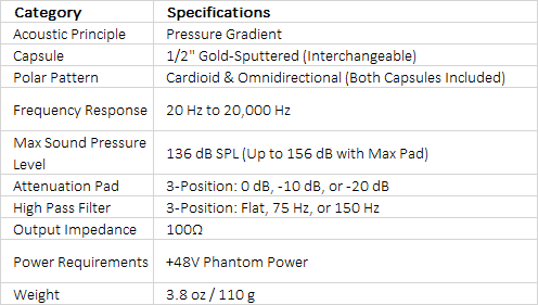 RODE NT55 Compact Condenser Microphone with Interchangeable Capsules (Single Microphone)