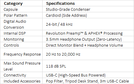RODE NT-USB+ Professional USB Microphone