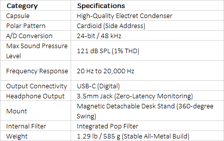 RODE NT-USB Mini USB Microphone