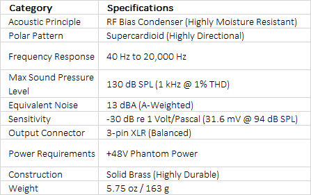 RODE NTG3 Moisture-Resistant Shotgun Microphone