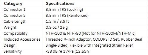 RODE NTH-Cable