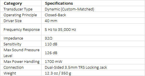 RODE NTH-100 Professional Closed-Back Over-Ear Headphones