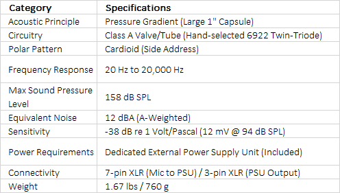 RODE NTK Valve 1" Condenser Microphone