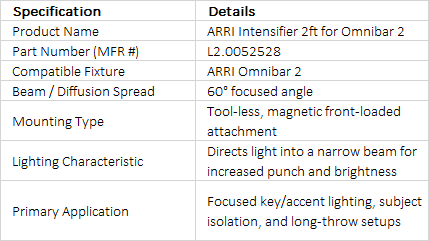 ARRI Intensifier 2ft for Omnibar 2 | L2.0052528 | Focused Magnetic Light Modifier