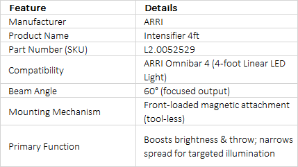 ARRI Intensifier 4ft for Omnibar 4 | L2.0052529 | Focused Magnetic Light Modifier