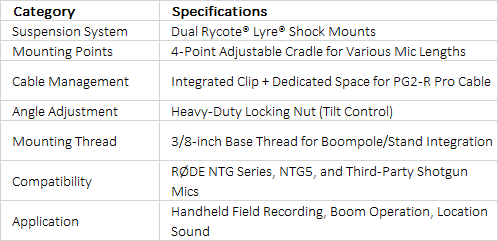 RØDE PG2-R | Professional Pistol Grip Shock Mount with Rycote® Lyre® Suspension