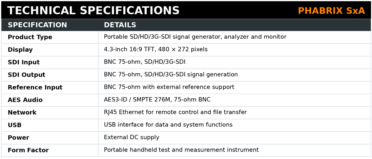 PHABRIX SxA HD/3G-SDI Signal Generator & Analyzer