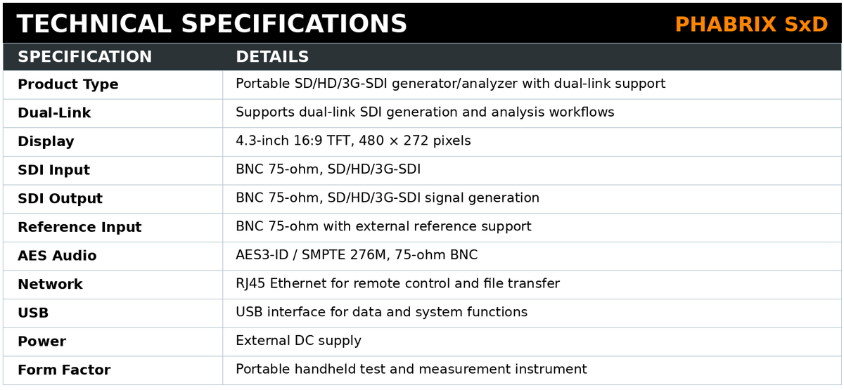 PHABRIX SxD HD/3G-SDI Signal Generator & Analyzer with Dual-Link