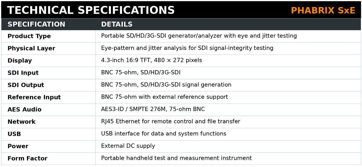 PHABRIX SxE HD/3G-SDI Eye & Jitter Signal Generator & Analyzer