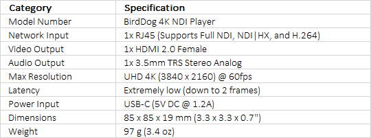 BirdDog PLAY 4K NDI Player