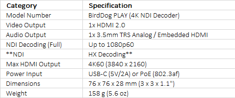 BirdDog PLAY Pro 4K NDI Player