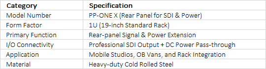 Datavideo PP-ONE X SDI Output & Power Distribution Panel | Mobile Studio Rear Interface