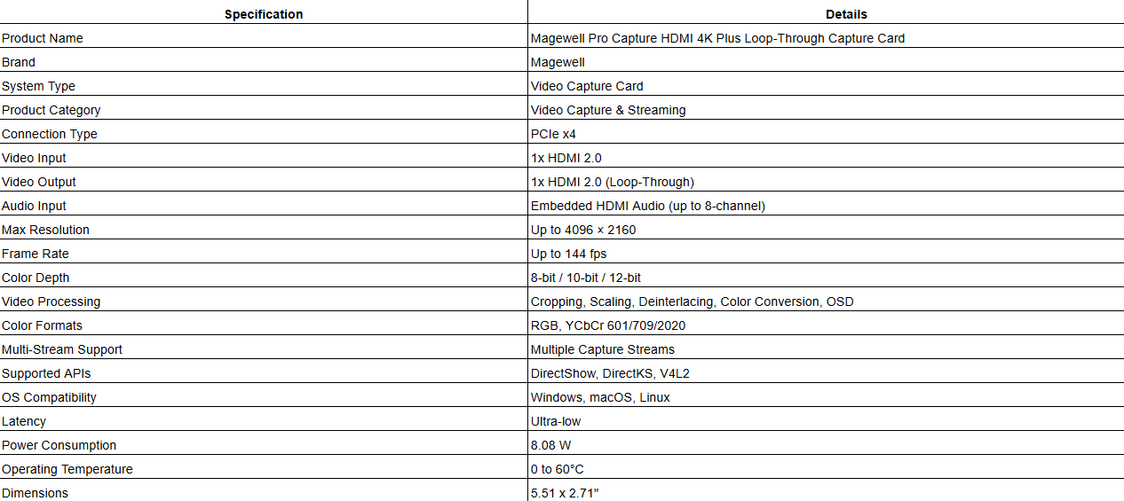 Magewell Pro Capture HDMI 4K Plus LP - Loop Through