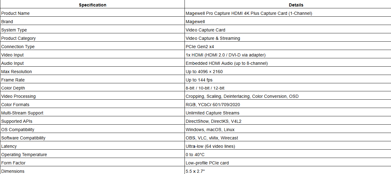 Magewell Pro Capture HDMI 4K Plus  (1-Channel)