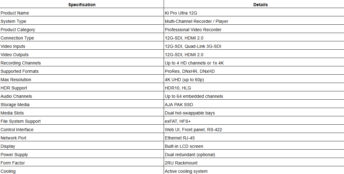 AJA Ki Pro Ultra 12G – 4K Multi-Channel Recorder and Player