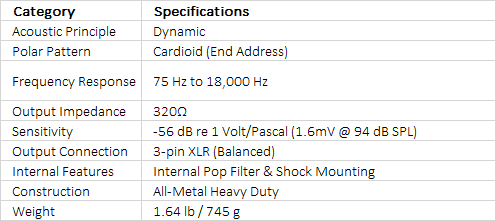 RODE Procaster Broadcast-Quality Dynamic Microphone