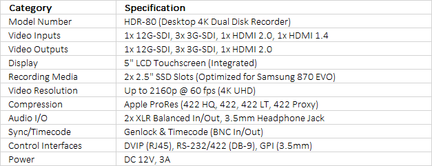 Datavideo HDR-80 ProRes UHD 4K Video Recorder