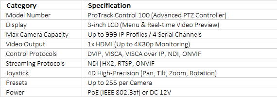 Datavideo ProTrack Control 100 | Professional Multi-Camera PTZ Controller