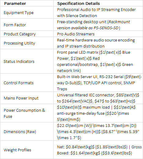 PS-SEND-SD Audio-to-IP Streaming Encoder | Integrated Silence Detection & GPI Control