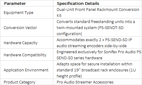 PS-SENDTCON Front Panel Conversion Kit | Dual Unit Rack-Mount Consolidation