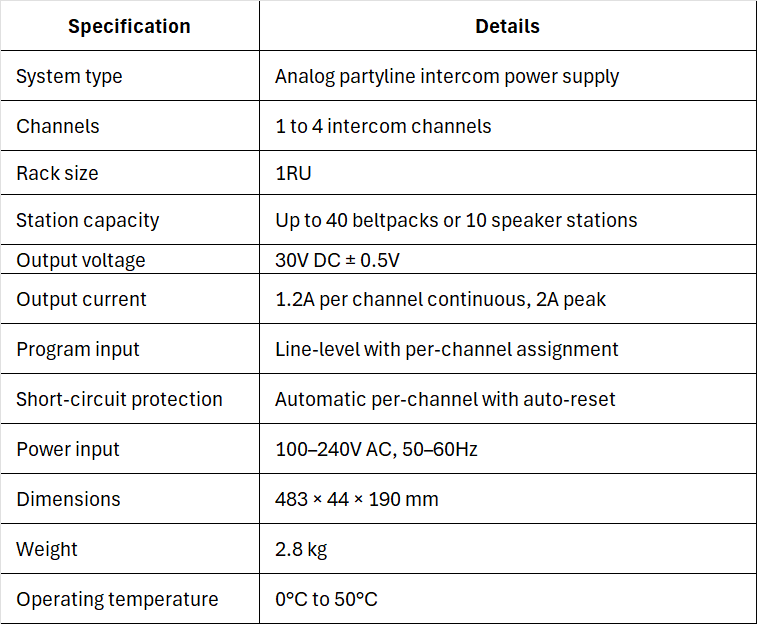 Clear-Com PS-704 Four-Channel Analog Partyline Intercom Power Supply