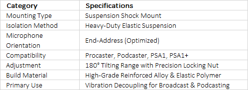 RØDE PSM1 | Professional Broadcast Suspension Shock Mount