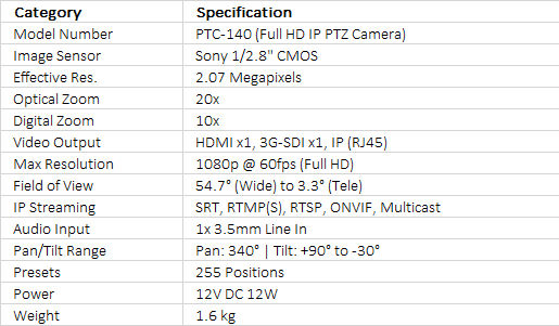 Datavideo PTC-140 | HD 20x PTZ Camera (Legacy)
